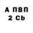 APVP СК КРИС Richmond Leon